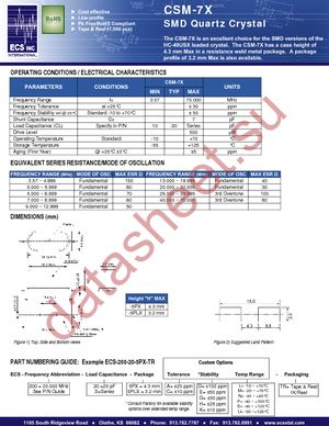 ECS-100-S-5PX-TR datasheet  